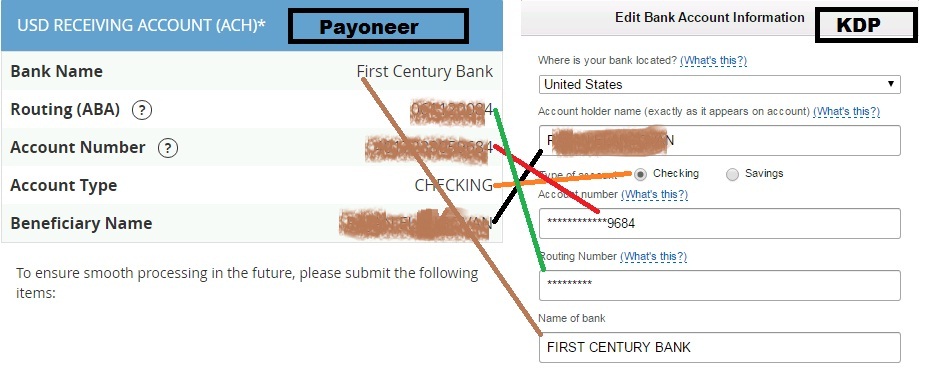 how-to-get-paid-from-amazon-kdp-via-payoneer-amarindaz