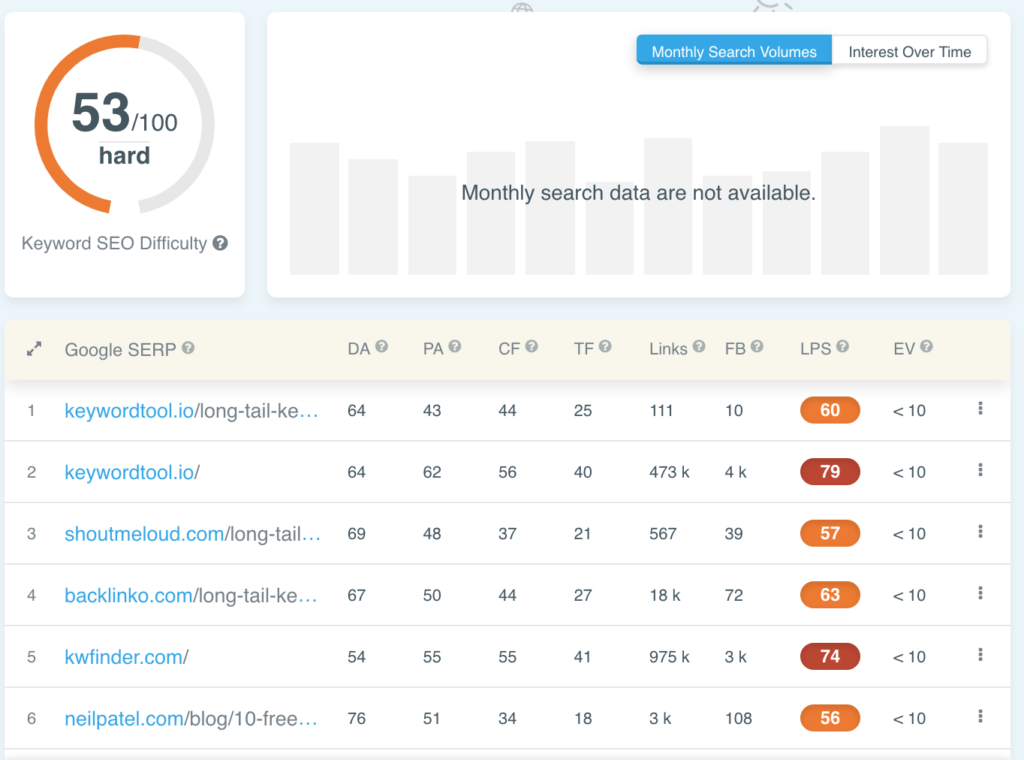 Top Free SEO Tools for Website Optimization