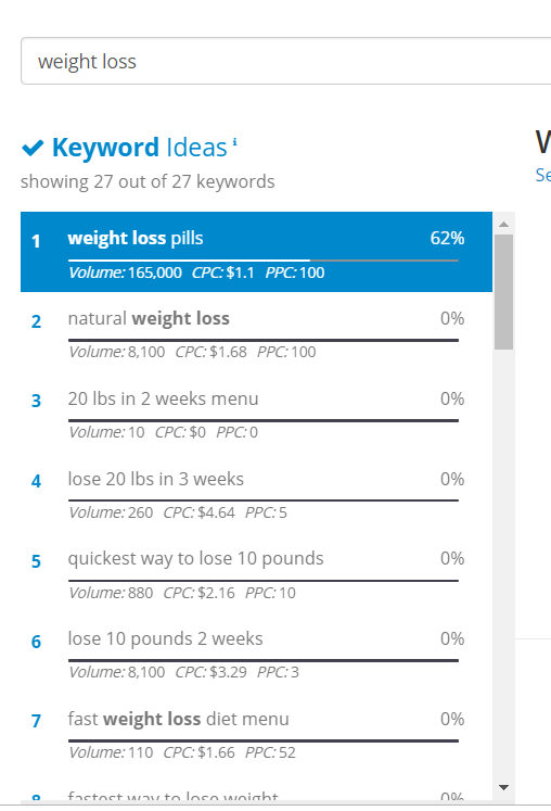 keyword ideas list